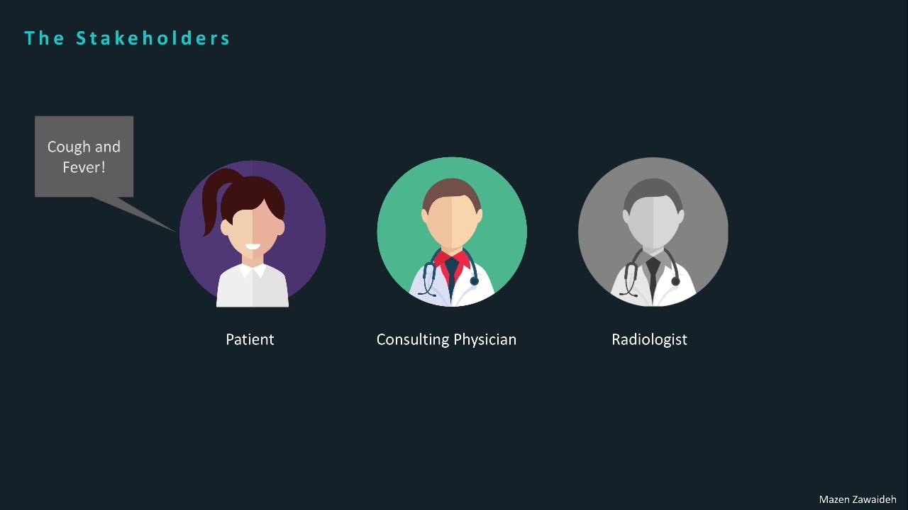 Bayesian Approach to Clinical Decision Making