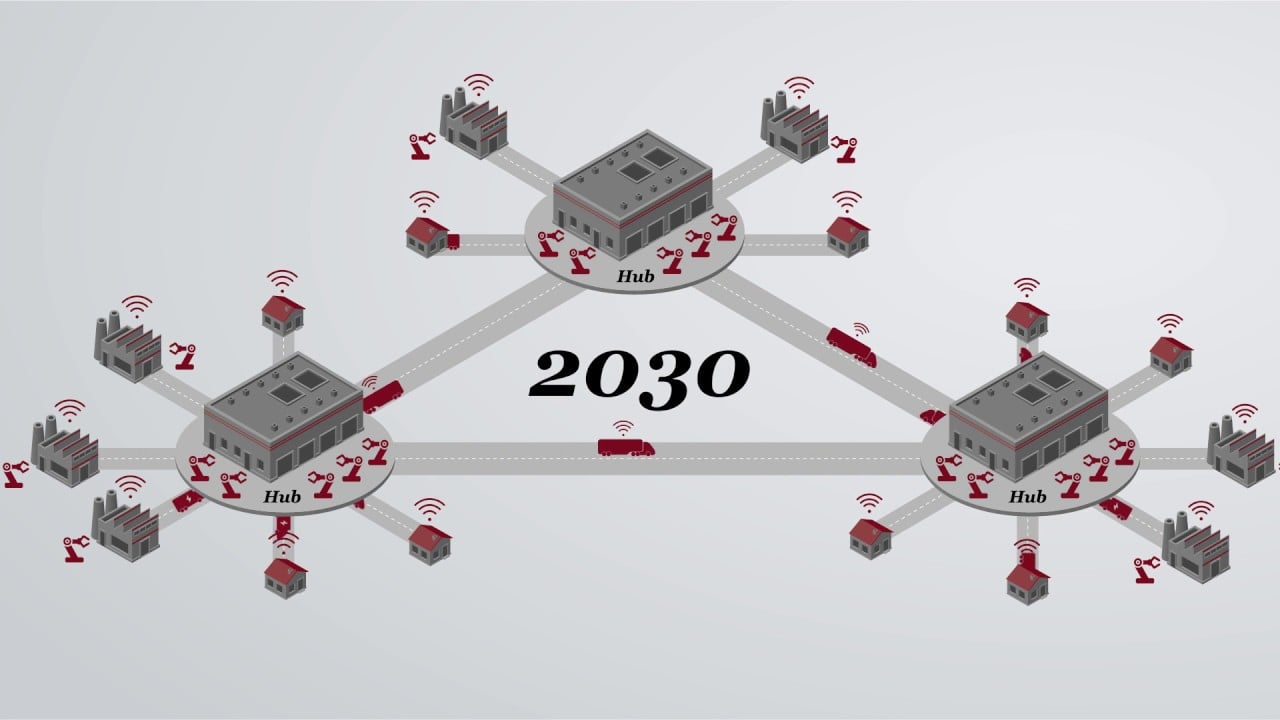 Trucking 4.0: An autonomous vehicle ecosystem