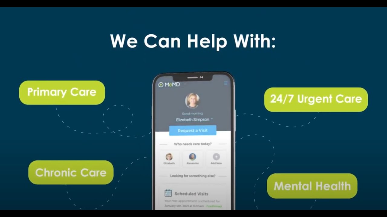 Welcome to Virtual Primary Care ($25) | MeMD