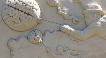 Telepathic Communication: The Mind Talks
